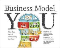 Image of Business Model You