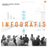 Image of Infografis: Kedasyatan Cara Bercerita Visual