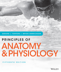 Image of Principles of Anatomy & Physiology [E-Book]